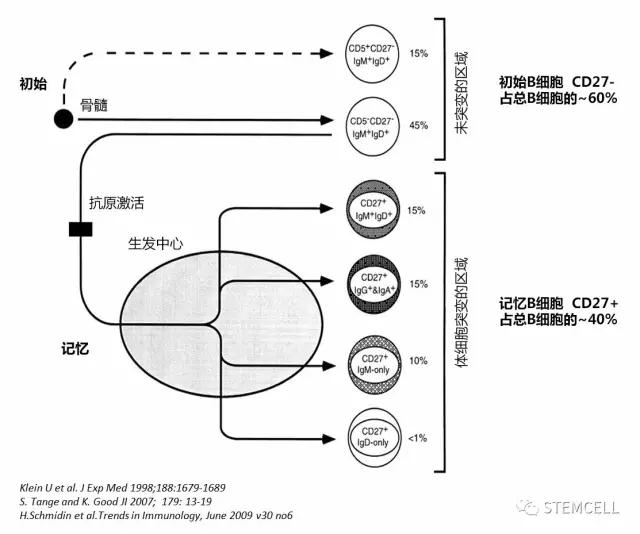 "微信圖片_20170915113706.jpg "微信圖片_20170915113706.jpg/
