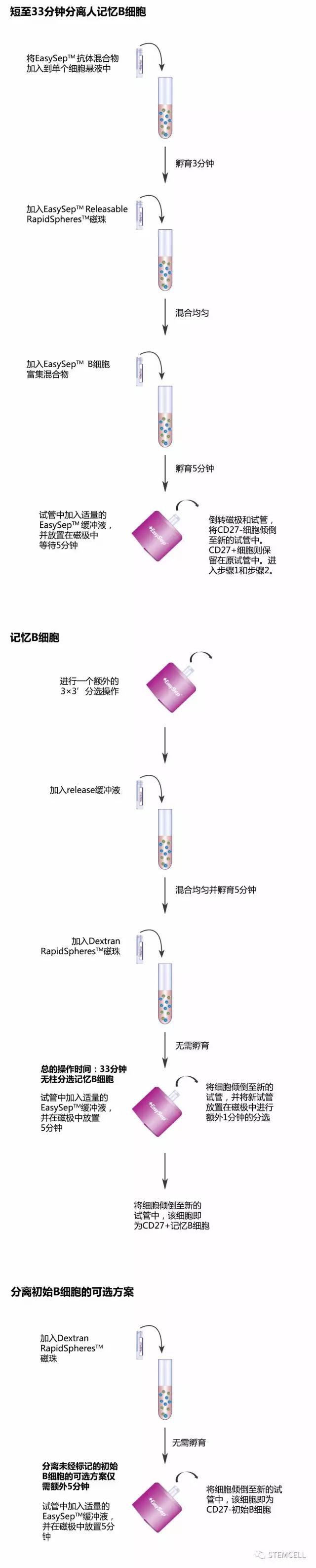 "微信圖片_20170915113713.jpg "微信圖片_20170915113713.jpg/