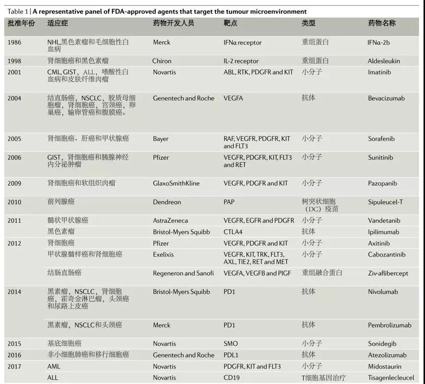 "微信圖片_20190529161928.jpg "微信圖片_20190529161928.jpg